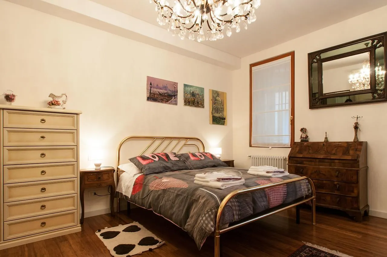 Апартаменты Ve-Nice Suite Rio Marin Sc847 Венеция